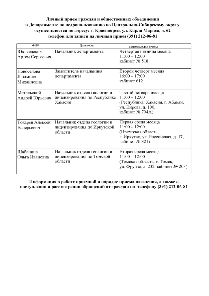 Личный прием граждан и общественных объединений в Центрсибнедра.png